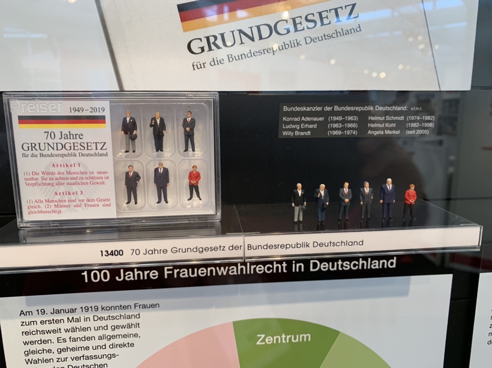 2019年ドイツトイメッセレポートの写真