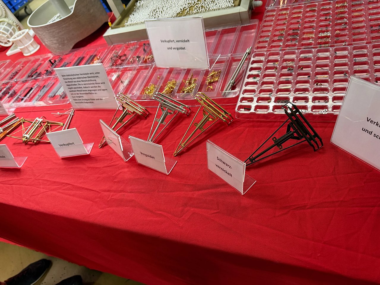 2025年メルクリンターゲレポートの写真